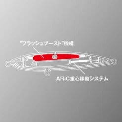 Shimano Ocea Sardine Ball 150S Flash Boost -Best Fishing Store 63258 feature1 b456d377 009f 4a6c 8d58 14c703af1082