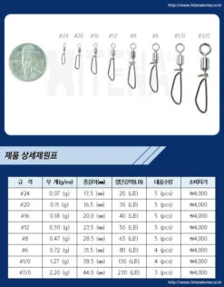 Hitena Ultra Power Half Touch Snap Swivel HT HA71214 -Best Fishing Store 71214 03