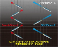 CB One C1 - 120g -Best Fishing Store CBoneC13