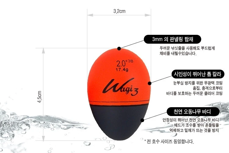 Challion Wagi 3 CFL-08 6 Challion Wagi 3 CFL-08 - Image 4