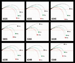 2019 Yamaga Blanks Galahad 633S 9 2019 Yamaga Blanks Galahad 633S -Best Fishing Store GAL curve 1 74c774f3 1362 4385 aeeb 3260d5ee308d