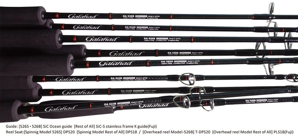 Yamaga Blanks Galahad 634S 4 Yamaga Blanks Galahad 634S - Image 2