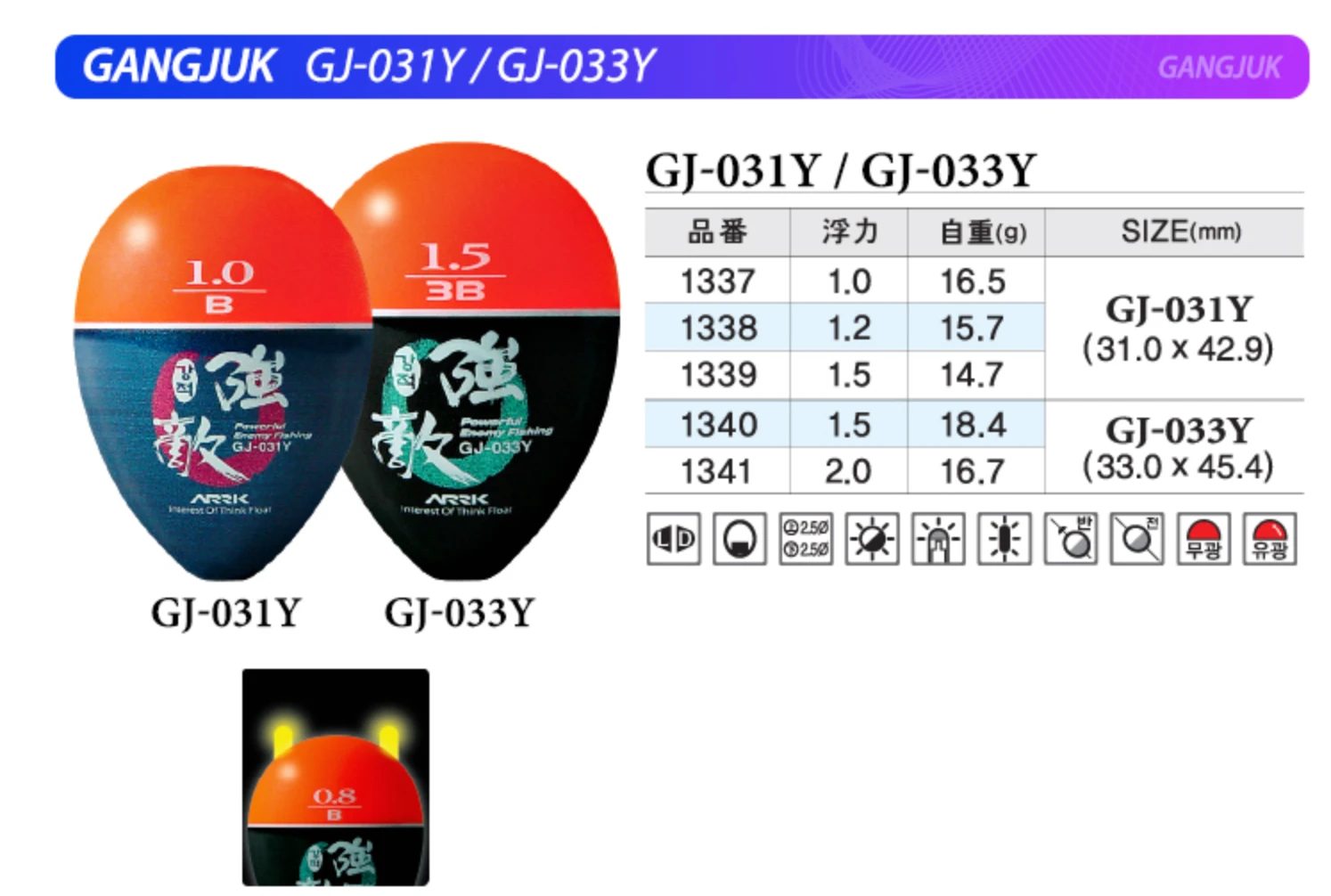 Arrk ISO Float GJ-033Y 3 Arrk ISO Float GJ-033Y
