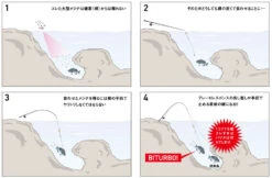 2018 Daiwa Tournament ISO LBD -Best Fishing Store TN IsoLBD illust02 b22e24bc c898 47c6 a4d0 e01270299086