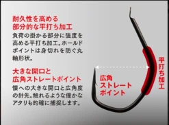 CB One Liftex Gale Hook (Hook Only) -Best Fishing Store Untitled4