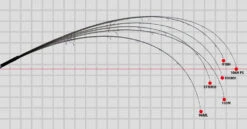 Yamaga Blanks Blue Sniper Shore Casting 100M -Best Fishing Store bluesniper2 6f128d76 976e 4b5c ae84 5a80bea4ae89