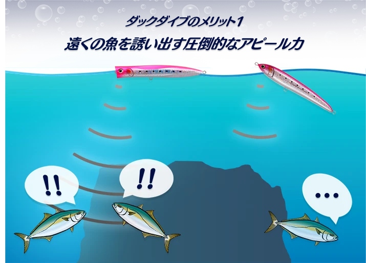 Maria Duck Dive F190 60g Floating Popper 8 Maria Duck Dive F190 60g Floating Popper - Image 6