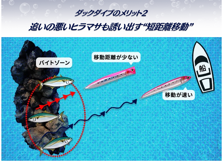 Maria Duck Dive F190 60g Floating Popper 9 Maria Duck Dive F190 60g Floating Popper - Image 7