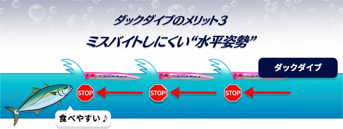 Maria Duck Dive F190 60g Floating Popper 10 Maria Duck Dive F190 60g Floating Popper - Image 8