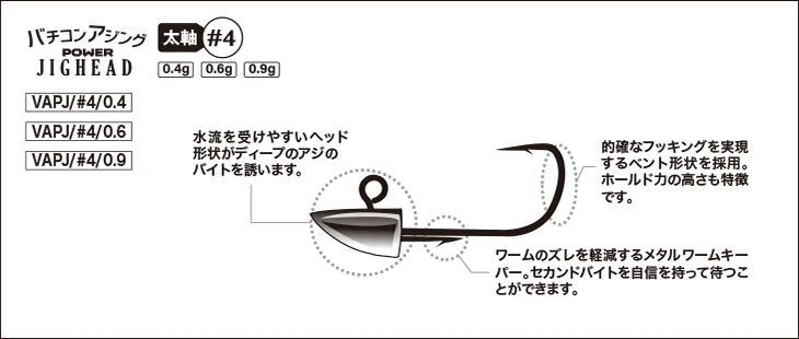 Palms Vertical Contact Ajing Power Jighead 6 Palms Vertical Contact Ajing Power Jighead - Image 4