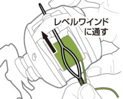 DAIWA Baitcaster Line Keeper BLUE -Best Fishing Store howto 02