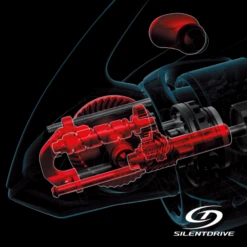 2019 Shimano Stradic FL -Best Fishing Store img ft silent drive