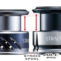 2019 Shimano Stradic FL -Best Fishing Store img ft spool