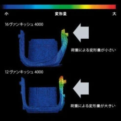 2017 Shimano Sephia Ci4+ Eging Reel -Best Fishing Store sephia ci4 2 2f1c593b a2d9 434d b606 be61a40a2373