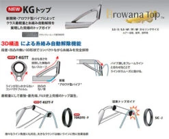 Squid Mania Zero Evo Dream 806 Infinity MX (15th Anniversary Model) -Best Fishing Store squidmaniaZeroEvoDream806InfinityMX8 fe3a2ca3 a2cb 45ca ae45 b0000298013c