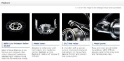 2018 Shimano Stella FJ -Best Fishing Store stella 2018 features