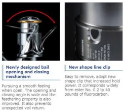 2018 Shimano Stella FJ -Best Fishing Store stella 2018 features 2