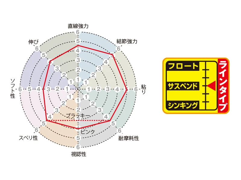 Sunline Matsuda Special New Black Stream Mark X (Plasma Rise) 5 Sunline Matsuda Special New Black Stream Mark X (Plasma Rise) - Image 4