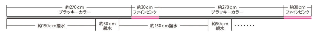 Sunline Matsuda Special New Black Stream Mark X (Plasma Rise) 4 Sunline Matsuda Special New Black Stream Mark X (Plasma Rise) - Image 3