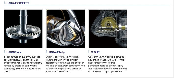 2015 Shimano BB-X Technium 7 2015 Shimano BB-X Technium - Image 5