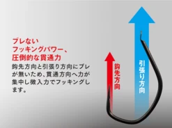 CB One Liftex Gale Hook (Hook Only) -Best Fishing Store untitled2