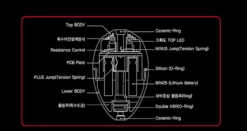 Zzis Battery ISO Float -Best Fishing Store zzis2